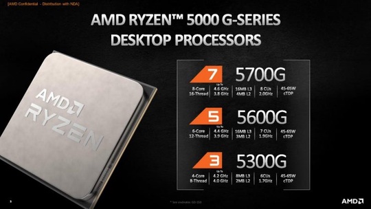 AMD Ryzen 3 5300G Desktop Quad Core APU on LN2 Cooling Overclocked to 5.6 GHz