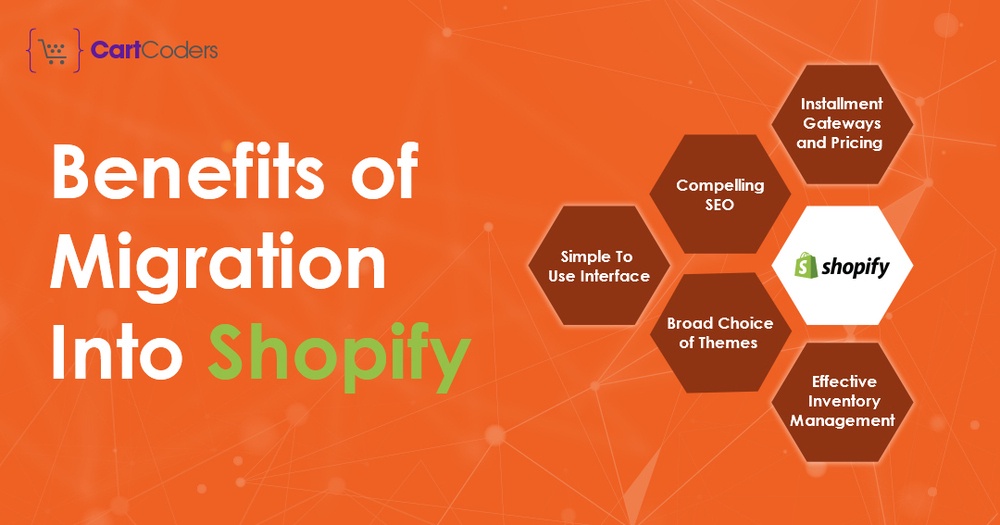 Top Most Compelling Reasons to Migrate to Shopify - Cartcoders