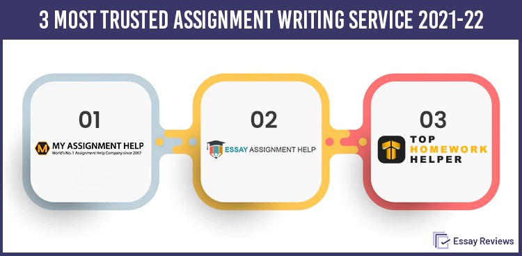 Assignment Help service Reviews of Top 11 services Newzealand