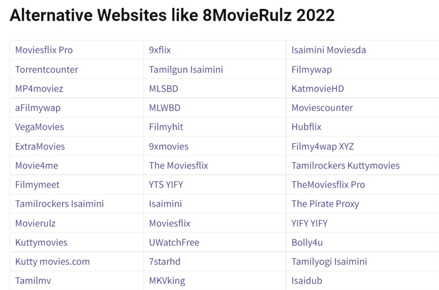 Movierulz 2022 | Watch & Download Bollywood and Hollywood Full Movies