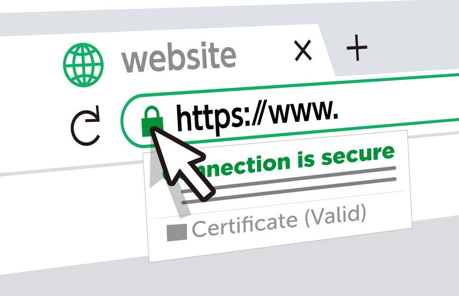 What do you know about the performance of the SSL certificate?