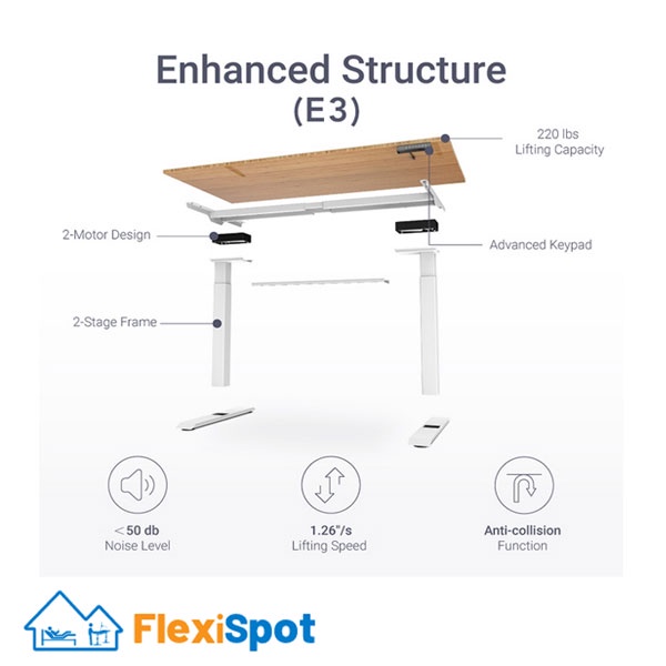 Standing Desks | FlexiSpot Masters of Intelligent Lifting