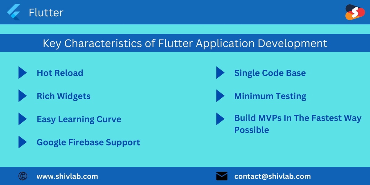 Key Characteristics of Flutter Application Development