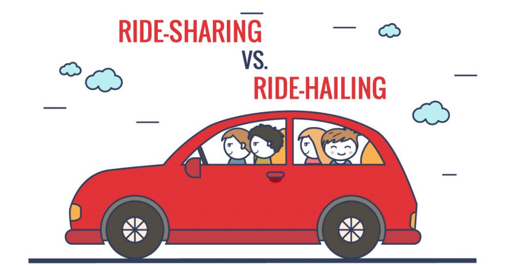 Ride-Sharing vs. Ride-Hailing: Differences That You Must Know