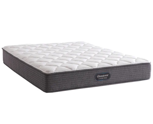 Why is a Mattress Important for Good Sleep?
