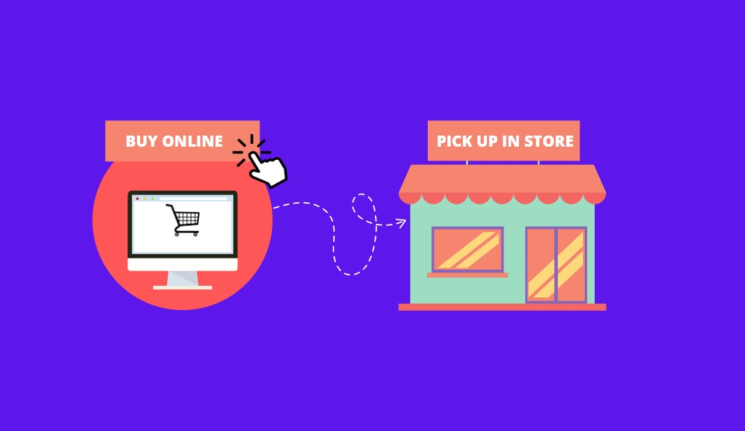 Buy Online, Pick-Up In Store(BOPIS) in E-Ccommerce 2022