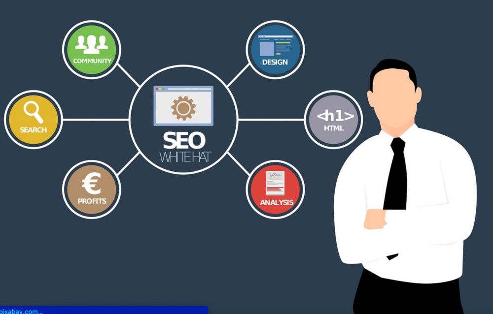 Search Engine Marketing: Things you are not doing right that impacts your website