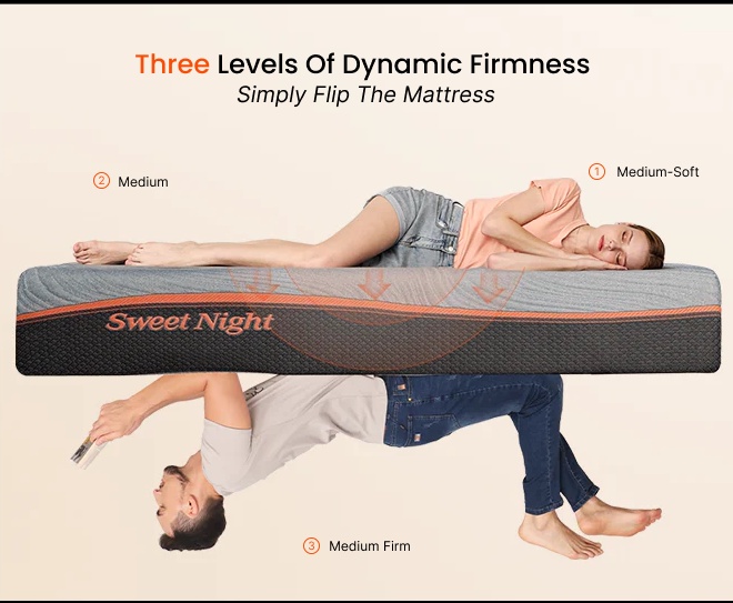Two sides of a bed to meet different sleeping sensations