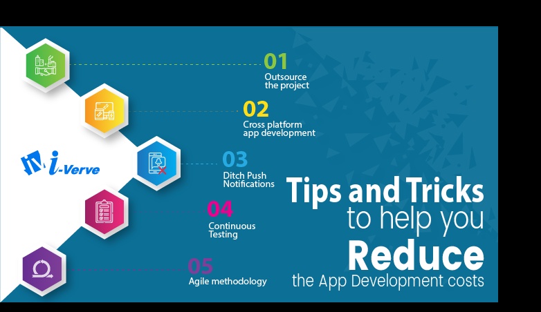 How to Reduce App Development Cost