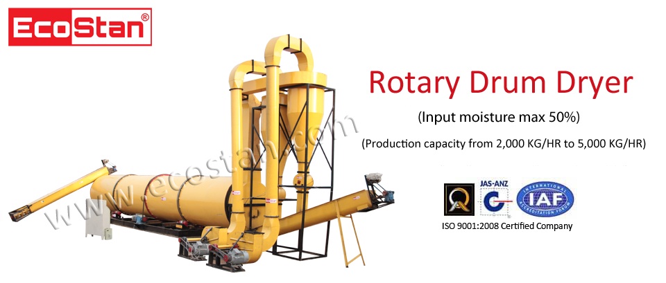 Rotary Drum Dryer | Safety Research & Design