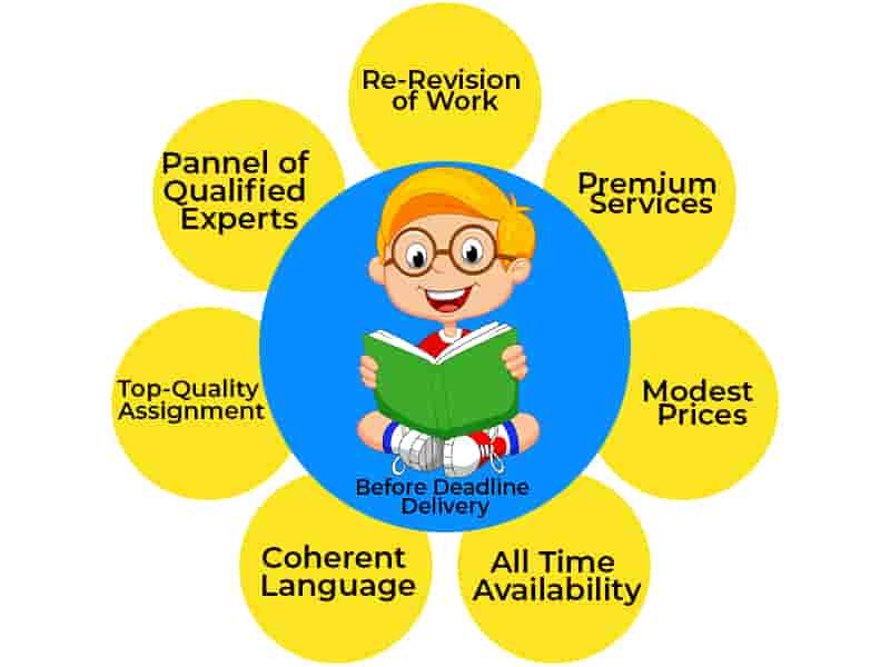7 Reasons Why You Need Assignment Help