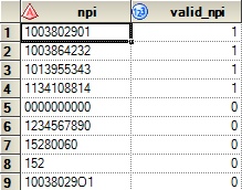 How to Look Up Your NPI Number