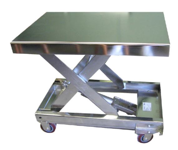 Increase the Productivity Using Stainless Portable Trolley