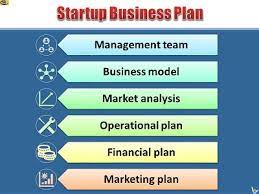 How to Start a Business Plan