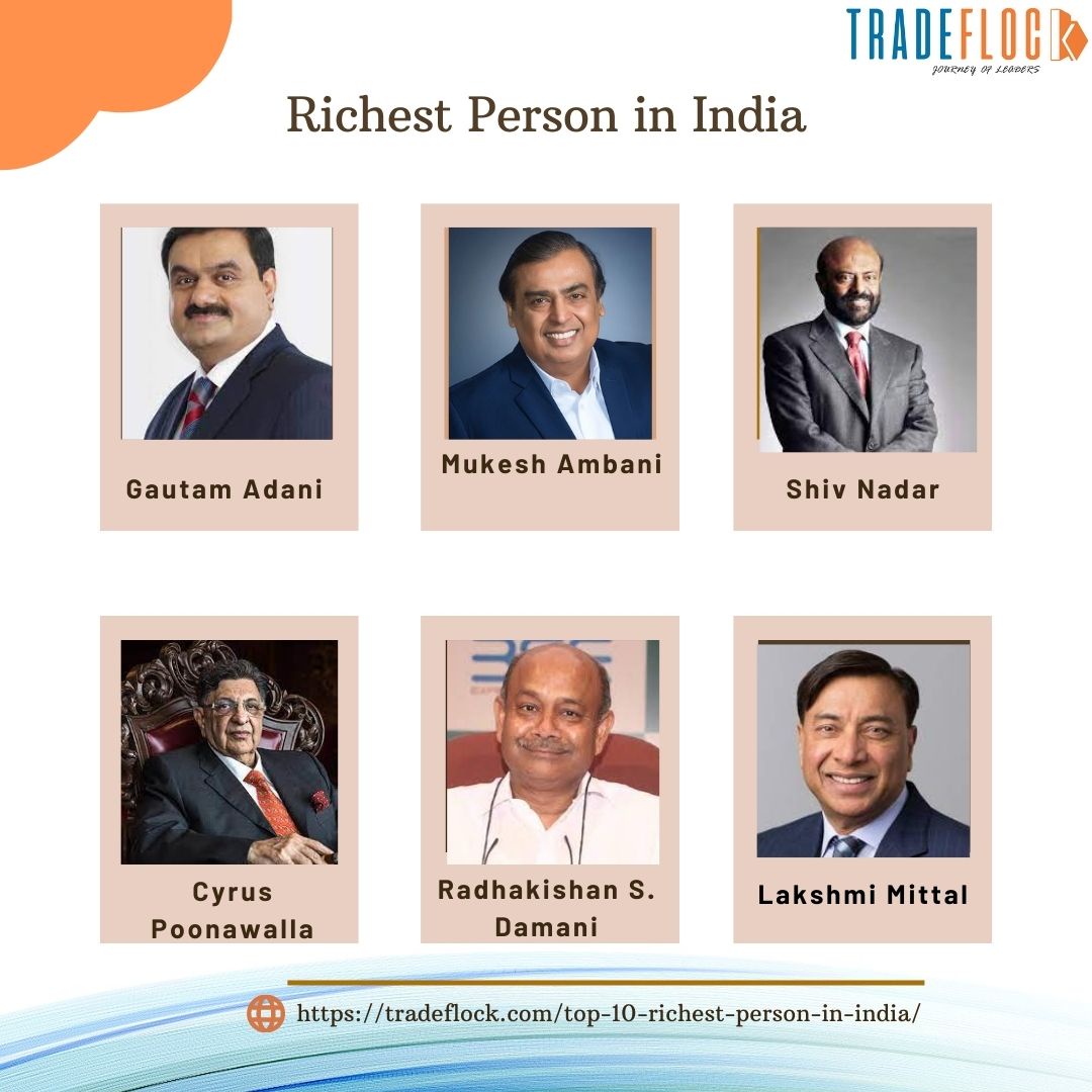 Richest Person in India
