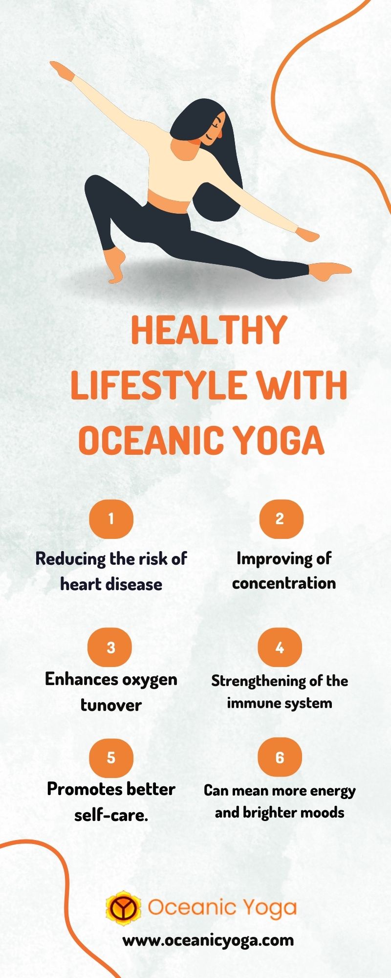 The Best Place For Yoga Teacher Training – Oceanic Yoga School