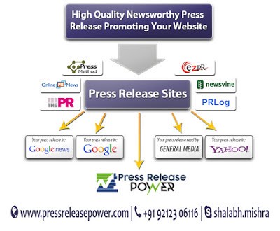 News Wire Services Distribution Services