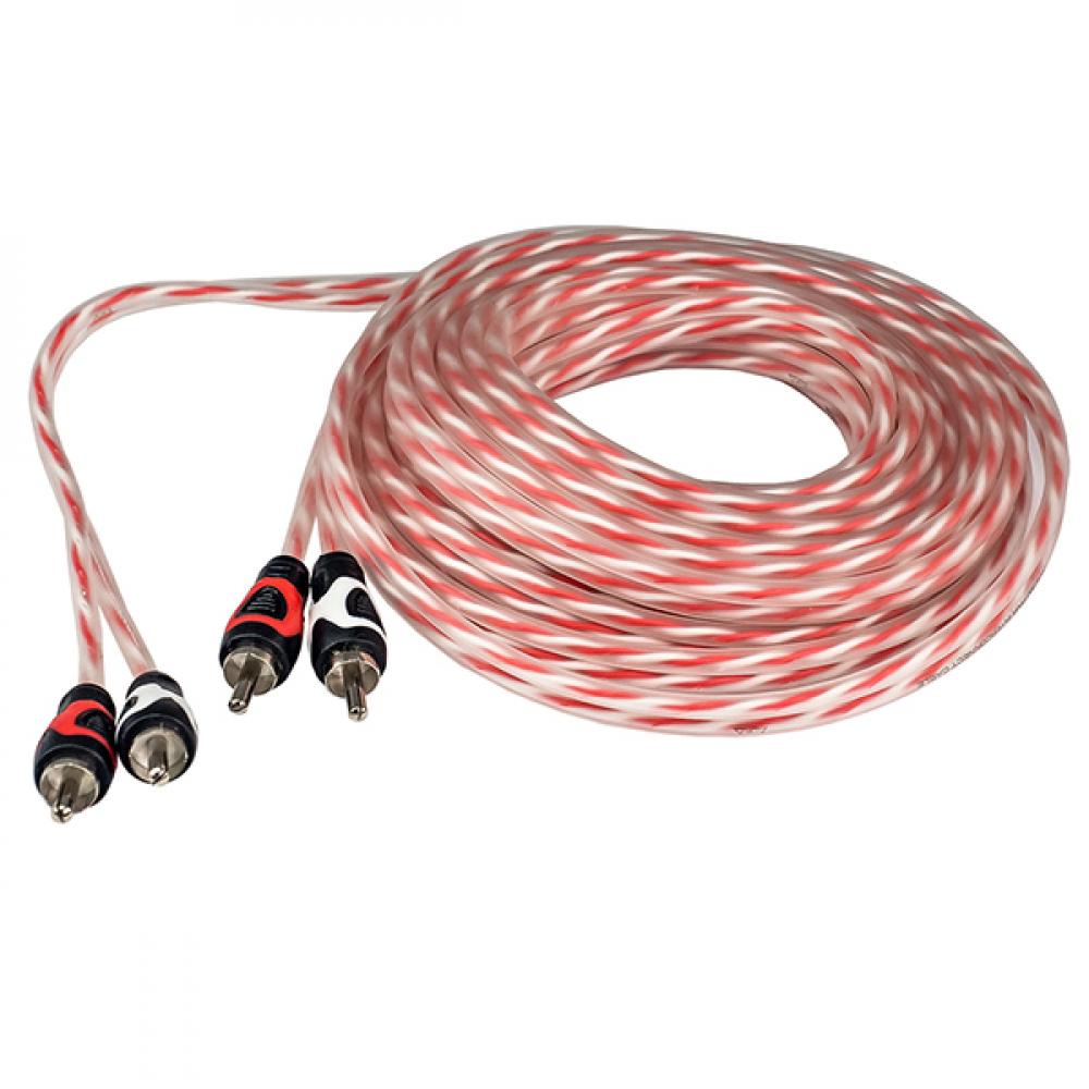 The Ultimate Guide to Oaxial Speaker Cables