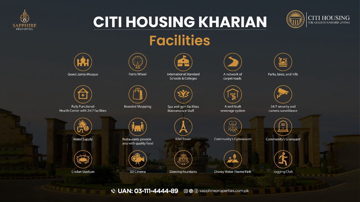5 Arguments in Favor of Citi Housing Kharian