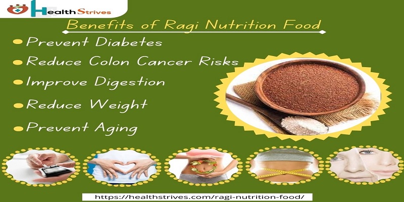 Ragi Is One of the Best Food and It Is a Good Source of Nutrition