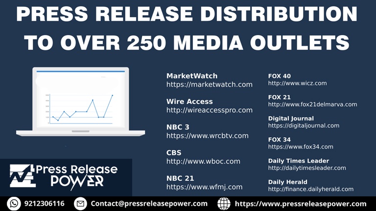 How to Pick Your Small Business's Best News Wire Service Distribution Service