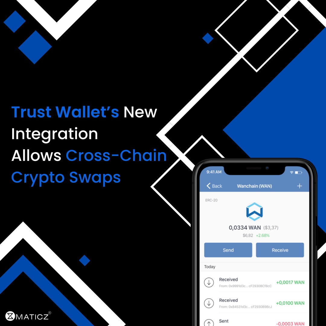 Newly Integration in Trust Wallet - Permits Cross-chain Crypto Swaps