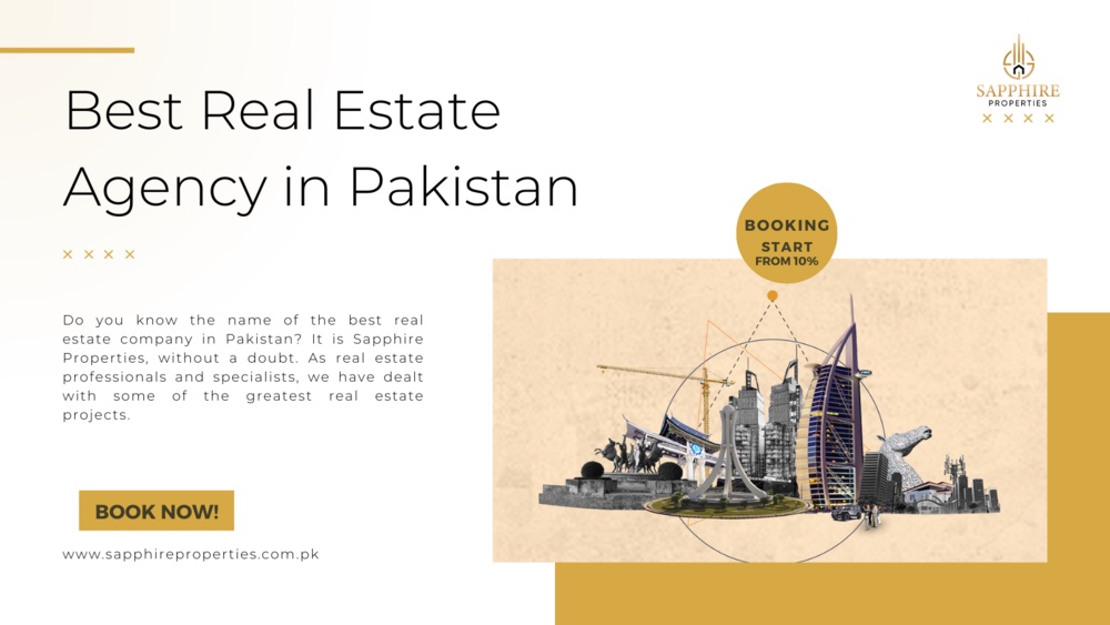 Best Investment Real Estate in Islamabad 2022