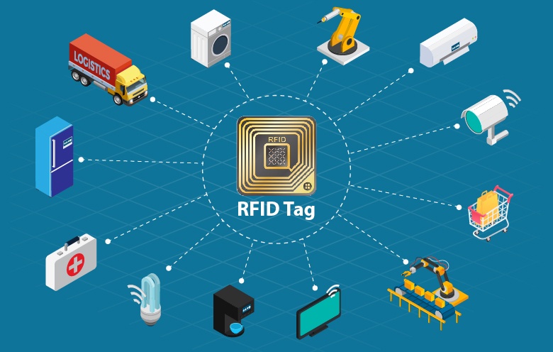 RFID Technology Can Help You Having an Automated Service
