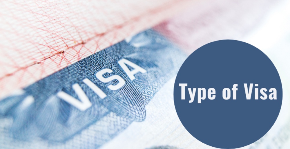 Types Of Visas And What They Are For?