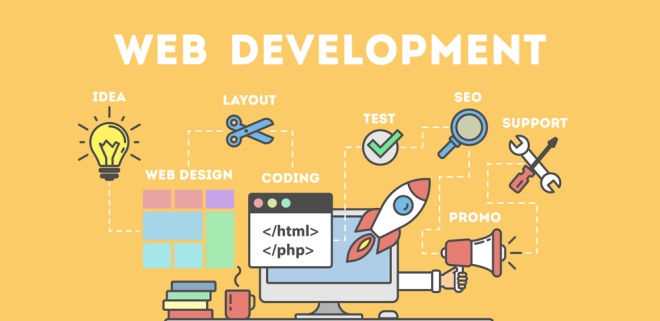 A Comprehensive Guide To Choosing The Right Web Development Company