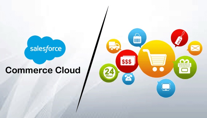SquareSpace VS Salesforce Commerce: Why Salesforce Commerce Is Better Than SquareSpace