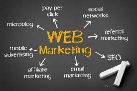Manual for Web Marketing : Kinds of On the web in 2023