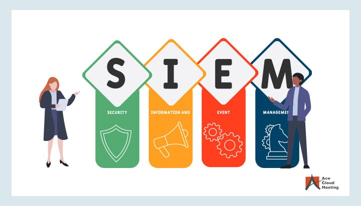 What is SIEM as a Service