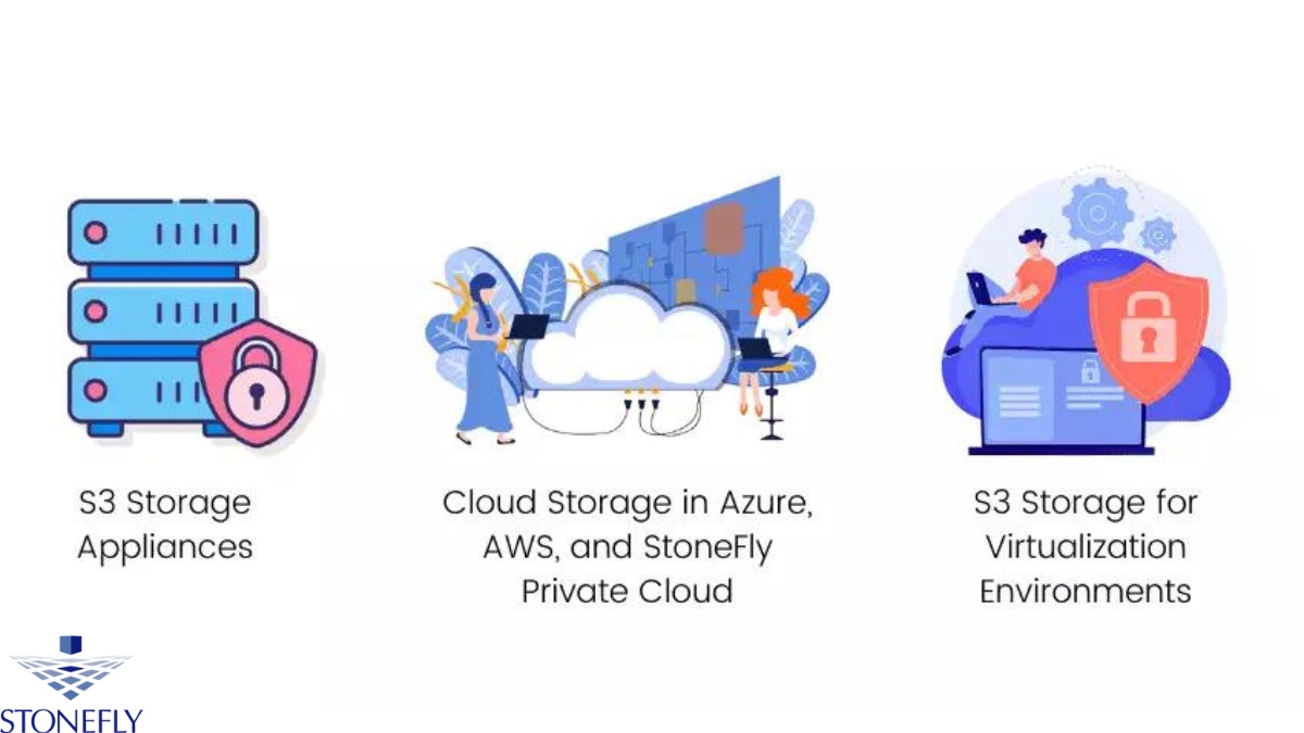 S3 Storage Solutions: Simplifying Cloud Data Management