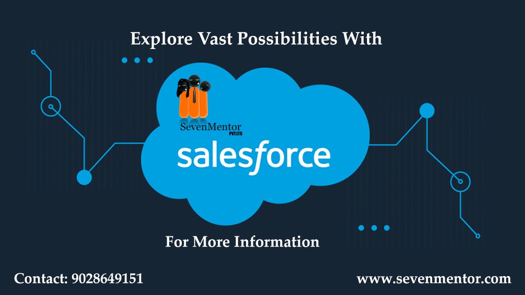 What precisely does Salesforce do?