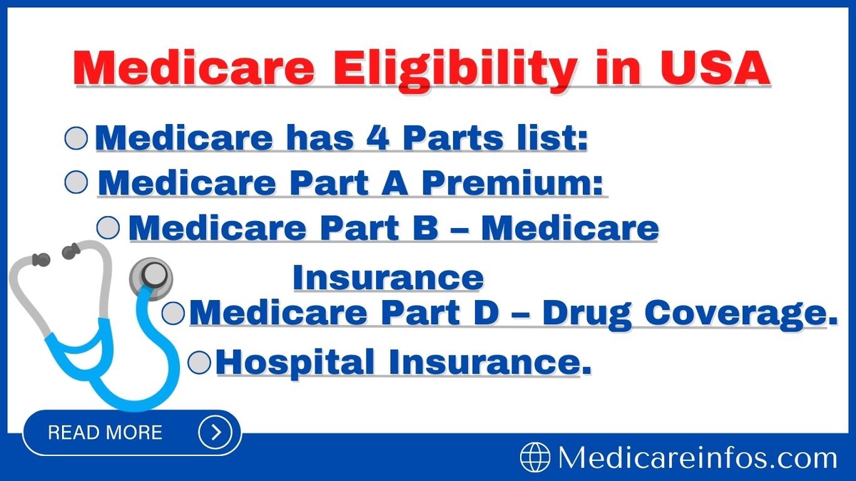 Medicare Eligibility in USA
