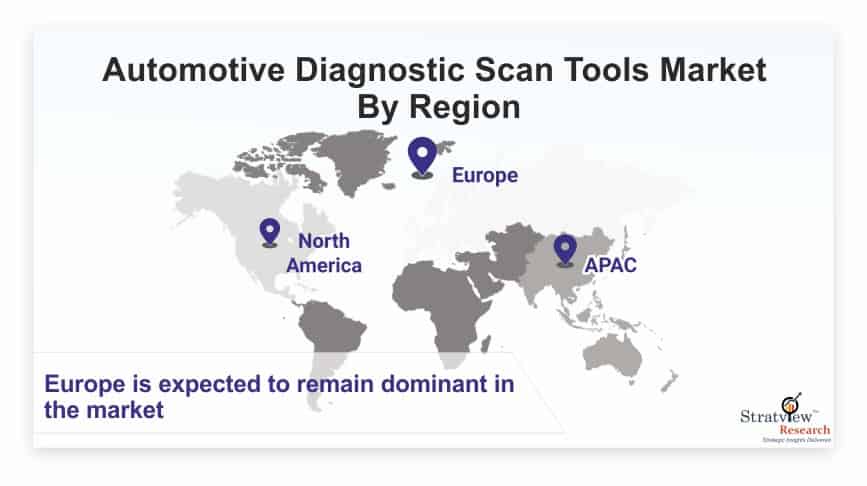 Shifting Gears: The Evolving Landscape of Automotive Diagnostic Scan Tools and Technology