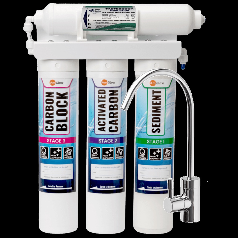 5 Things You Must Know Before Buying a Water Filtration System