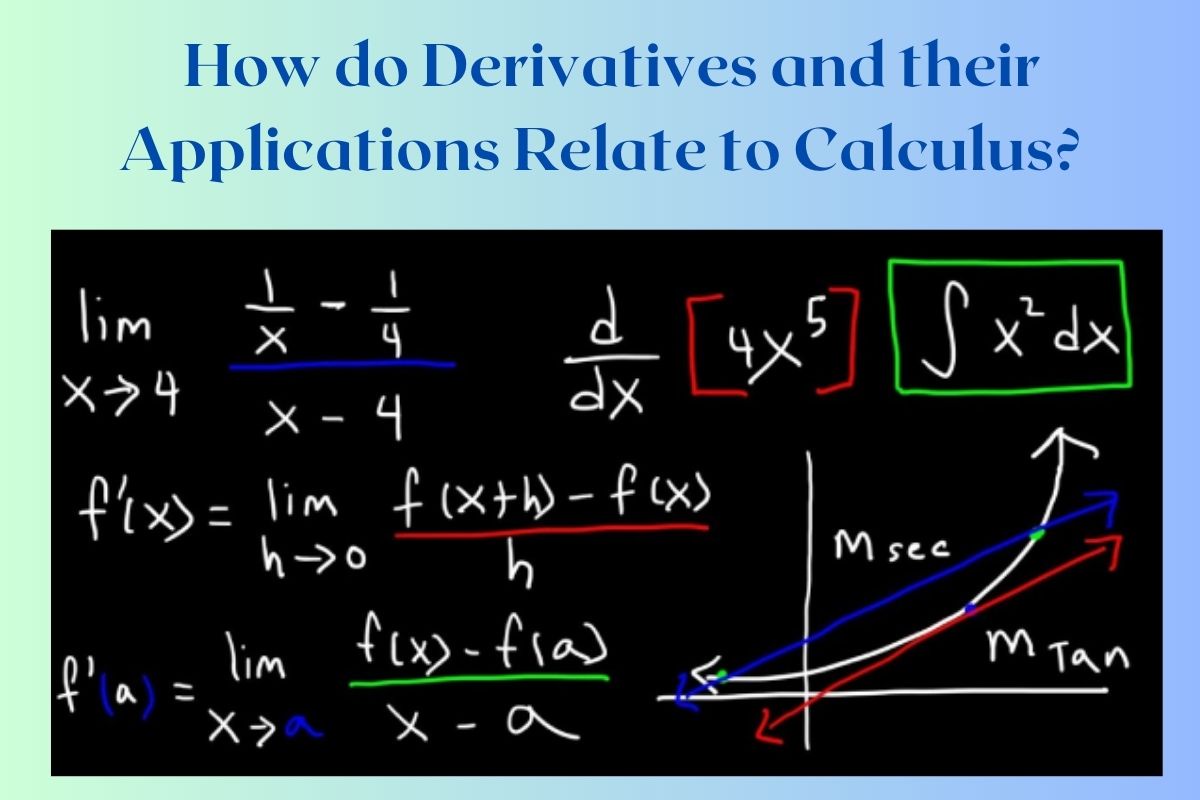 How do Derivatives and their Applications Relate to Calculus?