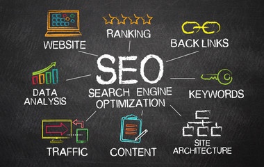 How SEO Consultants in Chicago can help businesses grow their online presence