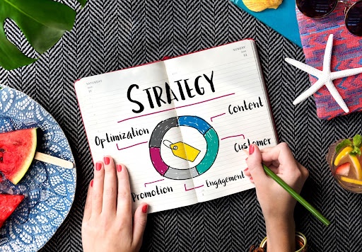 The Essential Elements of a Successful Customer Strategy (CX)
