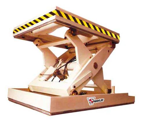 Why To Use Heavy Duty Scissor Lifts in Warehouse