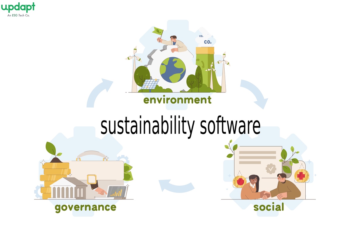 Important benefits of sustainability  software and start your ESG journey