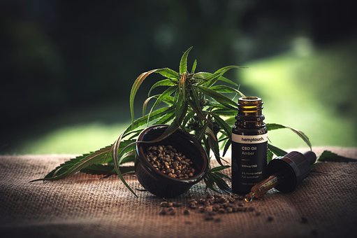 How to Successfully Market a CBD Business