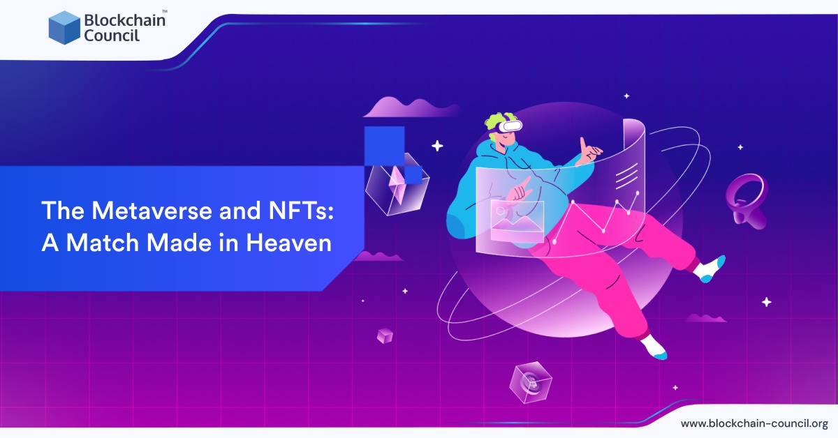 The Metaverse and NFTs: A Match Made in Heaven