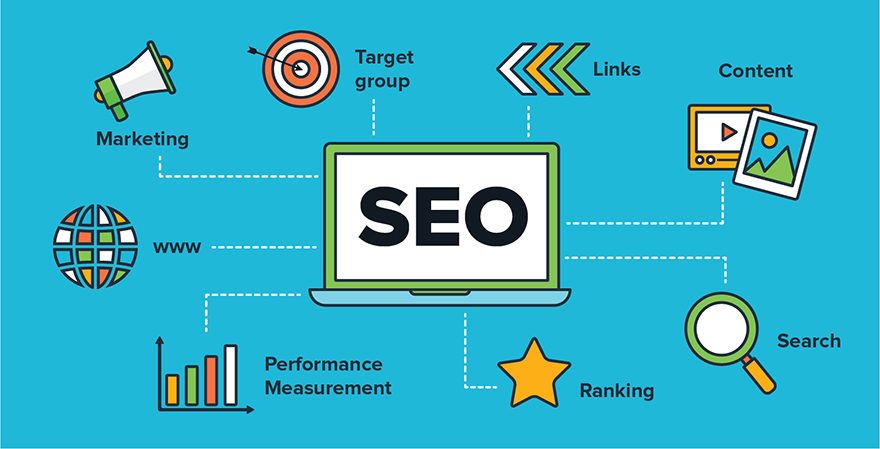 Why Your Organization Requires an SEO Marketing Services Company