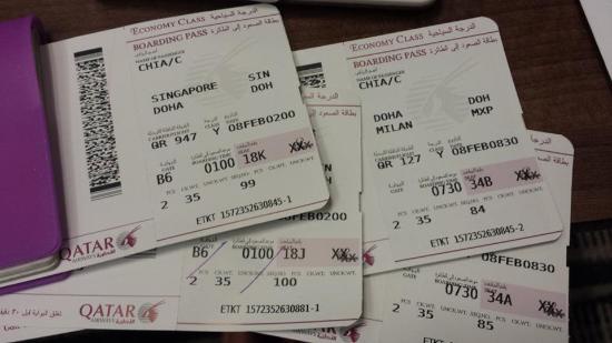 When Qatar Airways Flight Tickets are Cheapest?