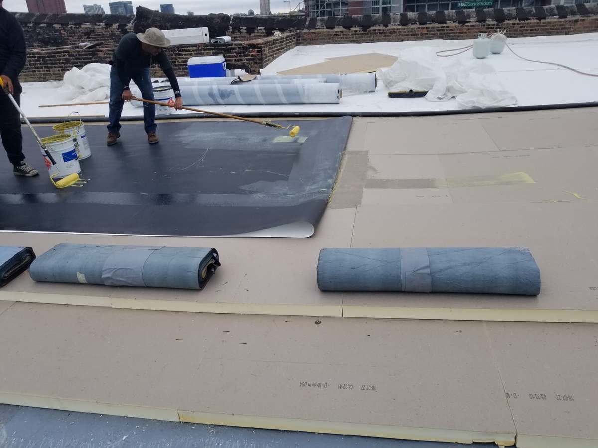 Flat Roofing: Know the Pros and Cons