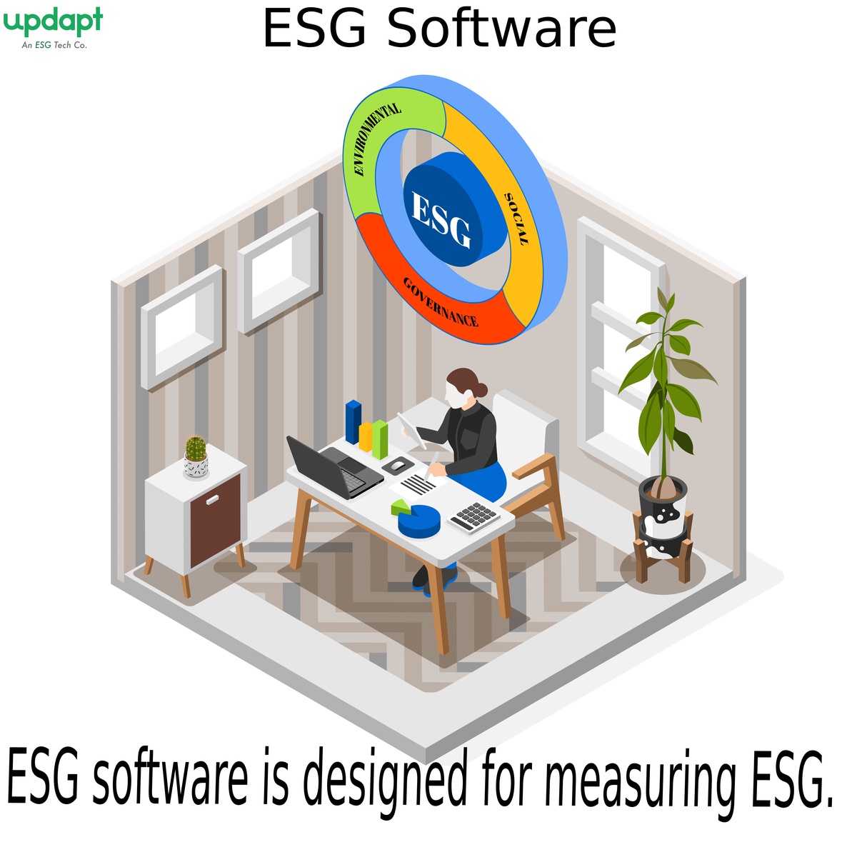 How esg software simplify your works and how help for your business