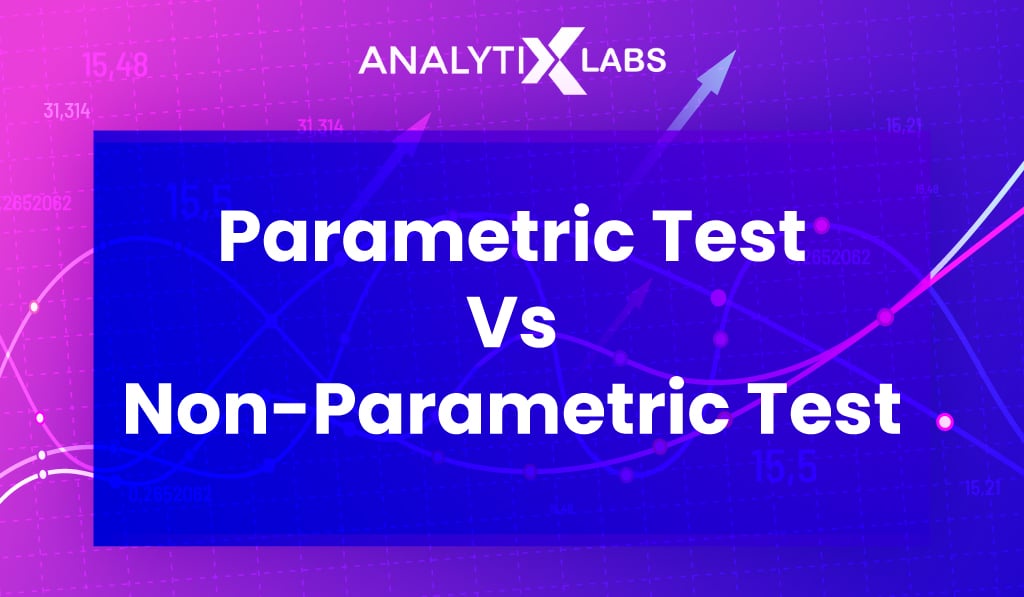 An attempt to explore various types of parametric tests